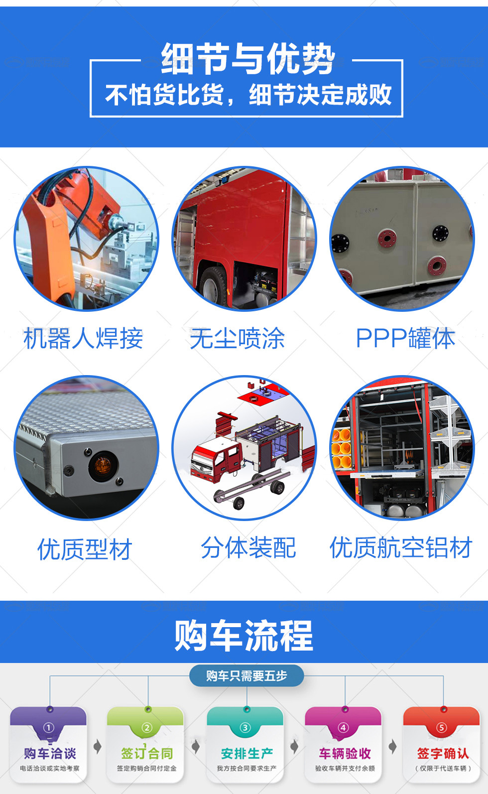 重汽豪沃8T泡沫干粉聯(lián)用消防車